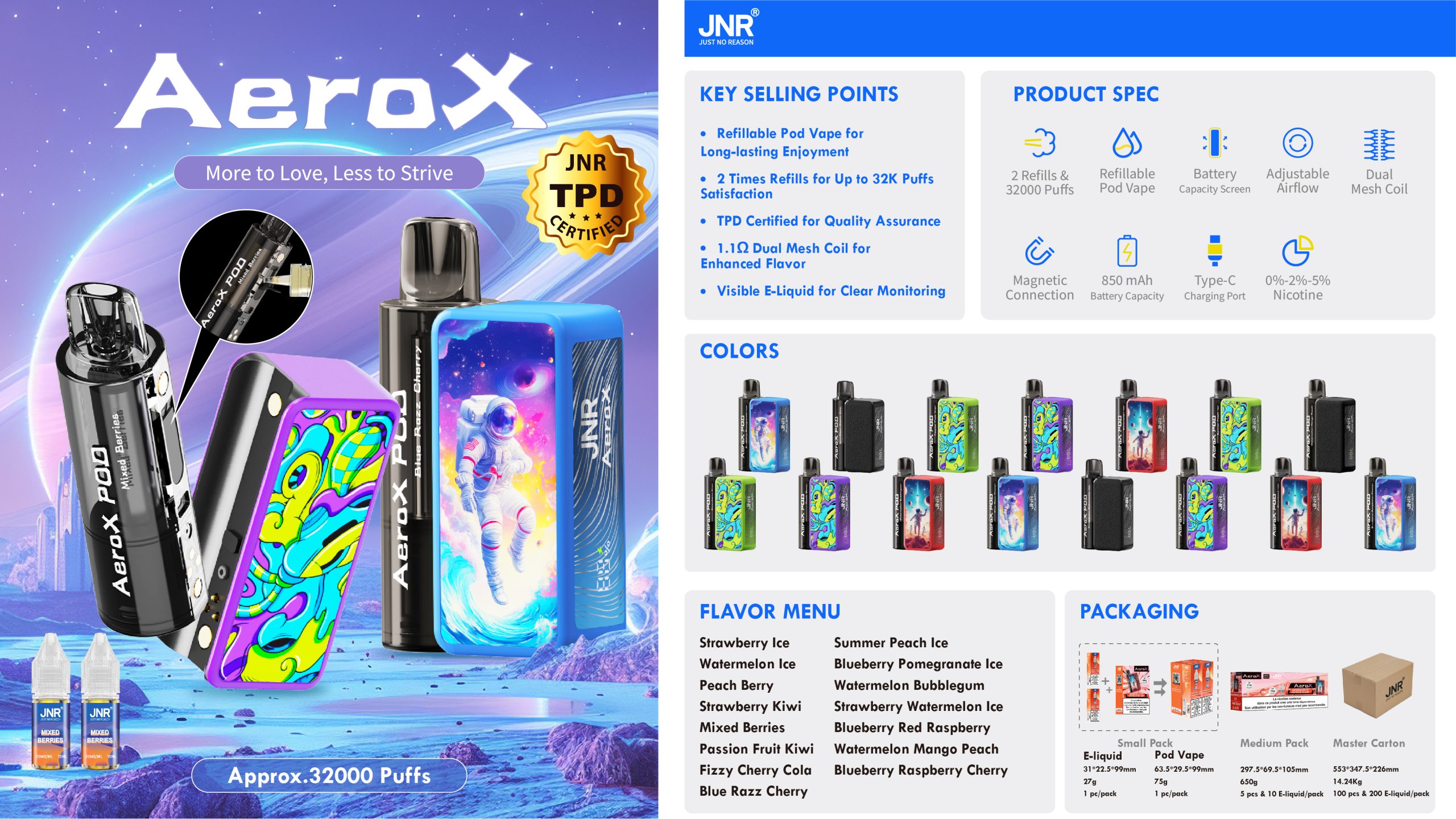 JNR Areo X 32000